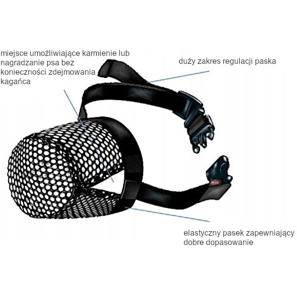 Kaganiec chroniący psa zjadaniem śmieci Trixie S-M